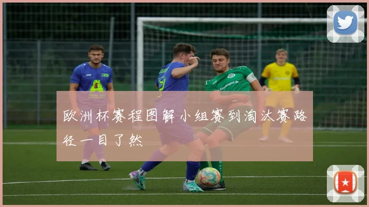 欧洲杯赛程图解小组赛到淘汰赛路径一目了然